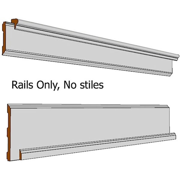 Wainscot Paneling | Wainscot Parts 